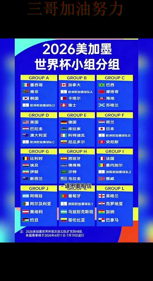 世界杯投注哪个好如何选?结合全面评测一次讲透(FIFA World Cup 2026) 世界杯投注哪个好如何选?结合全面评测一次讲透(FIFA World Cup 2026)