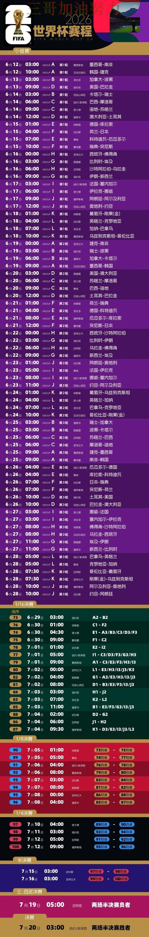 世界杯投注平台全面评测：怎么玩其实很简单（2026世界杯）