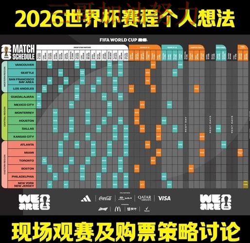 揭秘世界杯竞猜平台:从玩法指南到直播观看全流程解析 - World Cup 2026 揭秘世界杯竞猜平台:从玩法指南到直播观看全流程解析 - World Cup 2026