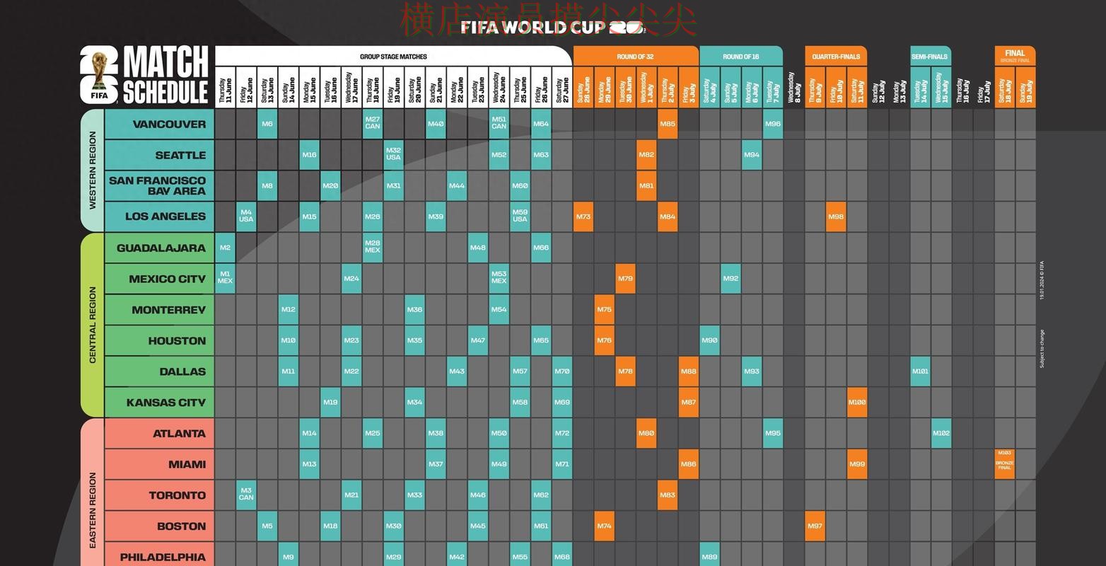 揭秘世界杯竞猜平台:从玩法指南到直播观看全流程解析 - World Cup 2026 揭秘世界杯竞猜平台:从玩法指南到直播观看全流程解析 - World Cup 2026