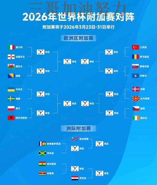世界杯竞猜是否值得用指南：真实体验全流程解析（2026世界杯）