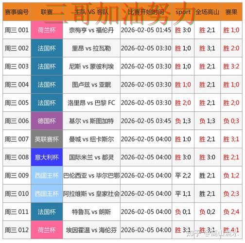 世界杯买球网站靠谱吗?一篇讲清楚|数据分析(世界杯官方信息) 世界杯买球网站靠谱吗?一篇讲清楚|数据分析(世界杯官方信息)