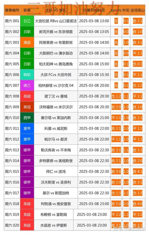 世界杯买球网站靠谱吗?一篇讲清楚|数据分析(世界杯官方信息) 世界杯买球网站靠谱吗?一篇讲清楚|数据分析(世界杯官方信息)
