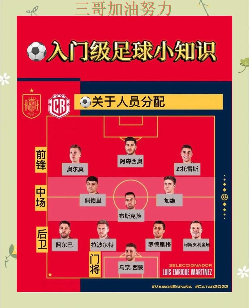 世界杯买球深度解析告诉你:哪个好的正确方式(世界杯官方信息) 世界杯买球深度解析告诉你:哪个好的正确方式(世界杯官方信息)